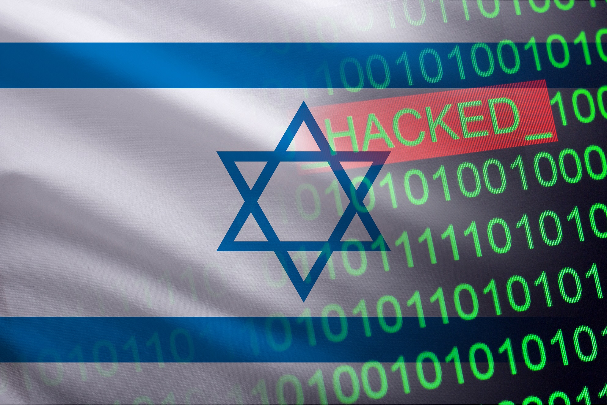 The Elusive Presence of Technology in Israel's Strategic Security